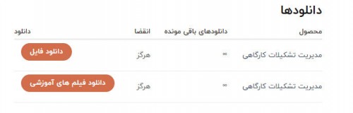 دانلود پروژه آماده مدیریت تشکیلات کارگاهی(Ms project)سازه بتنی4طبقه به همراه فیلم آموزشی  Image of mahsool