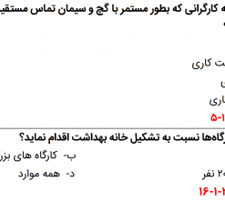 سوالات تالیفی مبحث دوازدهم ویرایش 1392