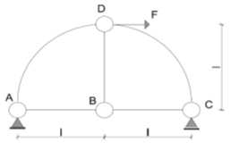 سوال آزمون نظام مهندسی